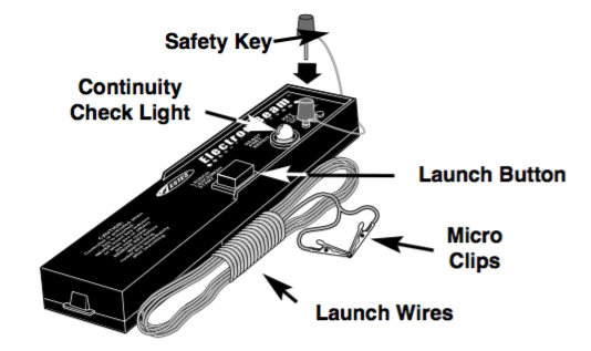 Typical Ignition Box