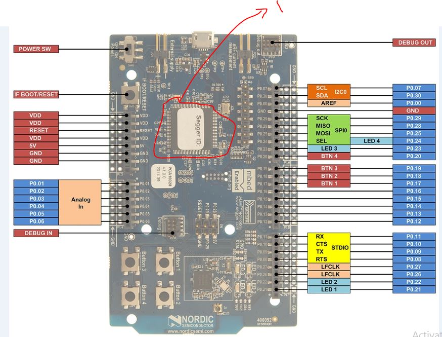 How to flash hex file without Atmel Chip - Nordic Q&A - Nordic DevZone ...