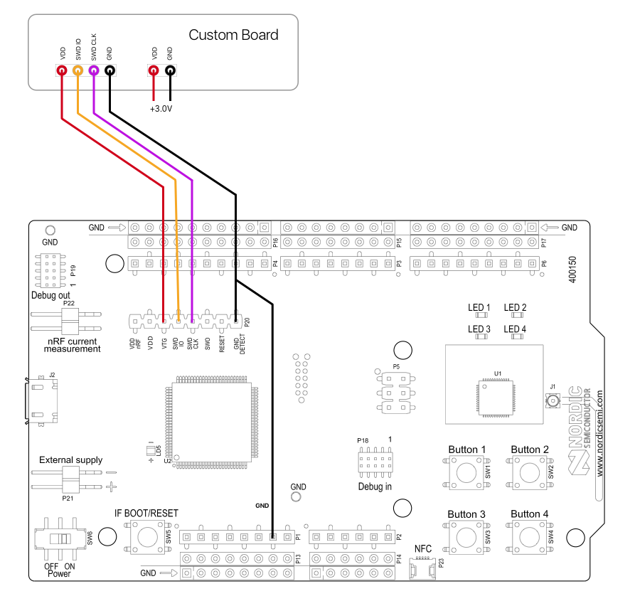 board connection with external power supply