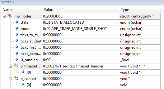 When call the app_timer_start(),return error_code = 0x08 