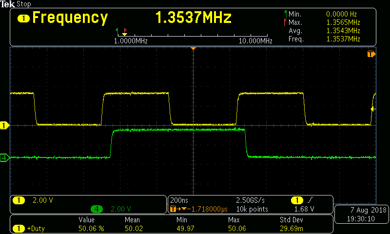 Yellow - CLK & Green - Data