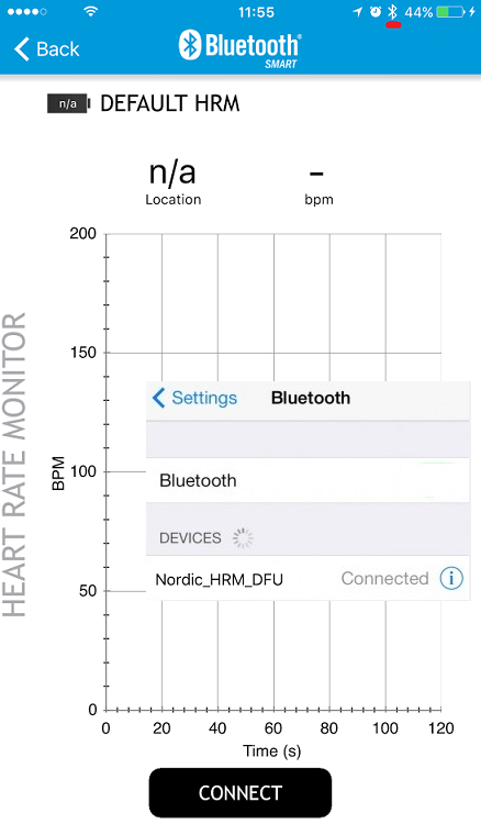 HRS Disconnect request