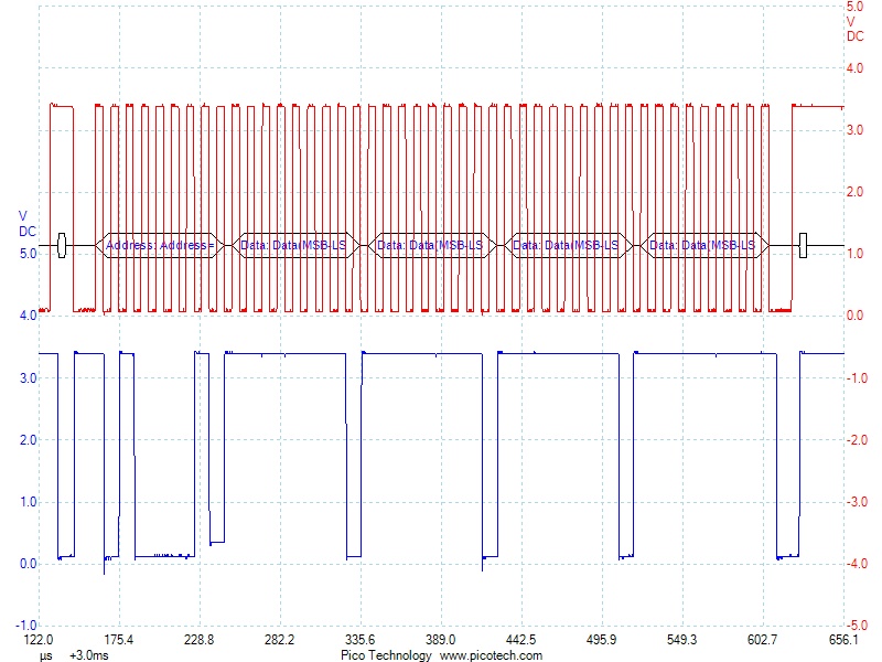 I2C_Read_Using_MyOwnDriverUsingTWIperipheral.jpg