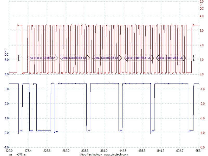 I2C_Read_Using_sd_twi_hw_master.jpg