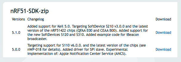 Screen Shot 2014-01-11 at 12.29.08 PM.png