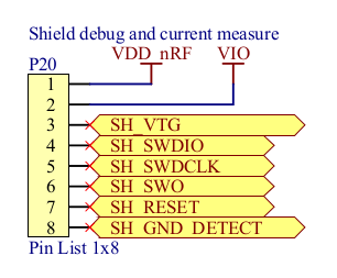 Pinout of shield debug-out (P20) on nRF51-DK board