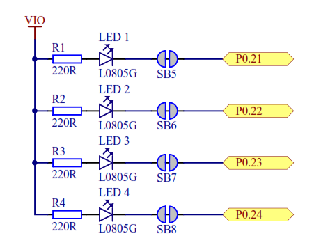 LEDs on nRF51DK