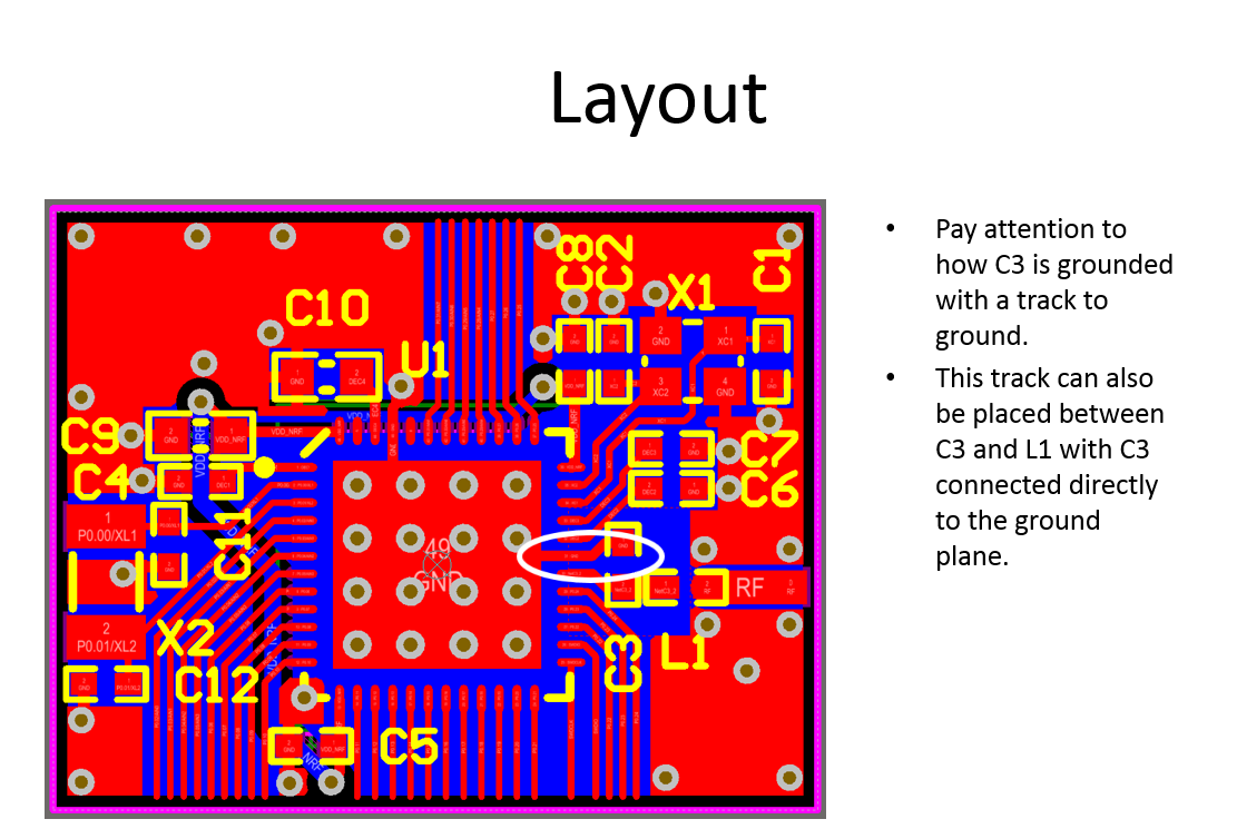 N52832. Nrf52832 микроконтроллер. Nrf52832 Datasheet. Nrf52840 pinout.