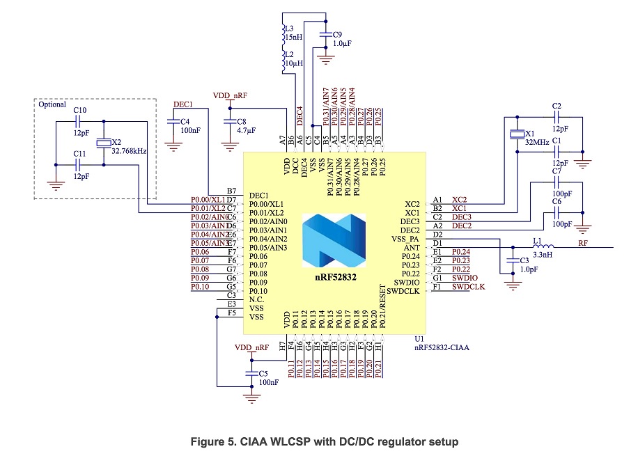 NRF52832-CIAA Schematic - Nordic Q&A - Nordic DevZone - Nordic DevZone