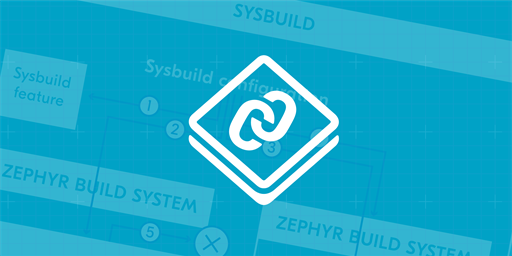 Sysbuild: A solution to multi-image build complexity