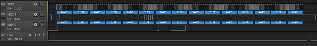 ScreenShot showing 0xBF where NCR expected