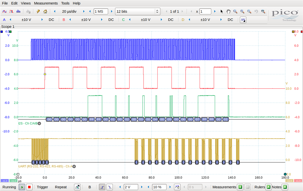 I2S->EVENT_TXPTRUPD Cannot Be Cleared In The NRF52840 - Nordic Q&A ...