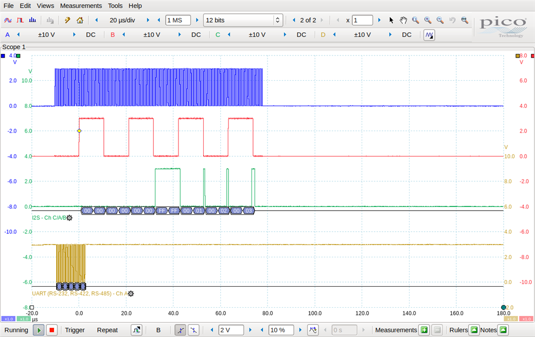 I2S debugging (without UART)