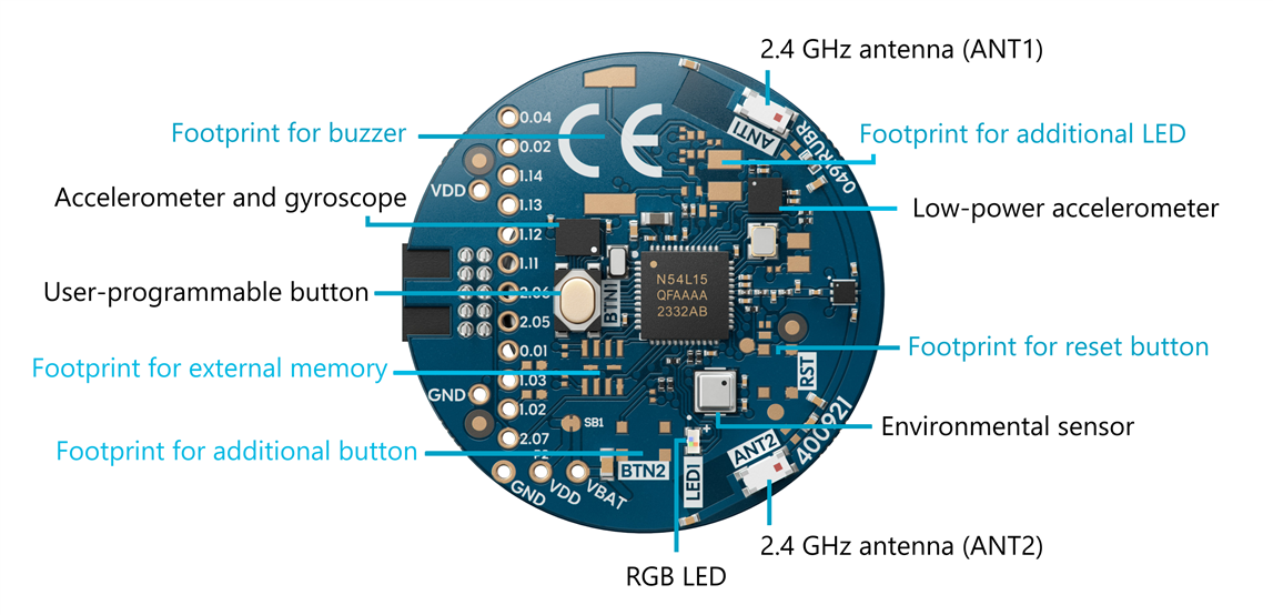 nRF54L15 Tag sensor and I/O overview