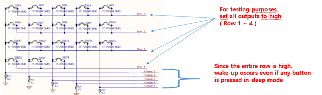 A question about buttons in a matrix structure Nordic Q A