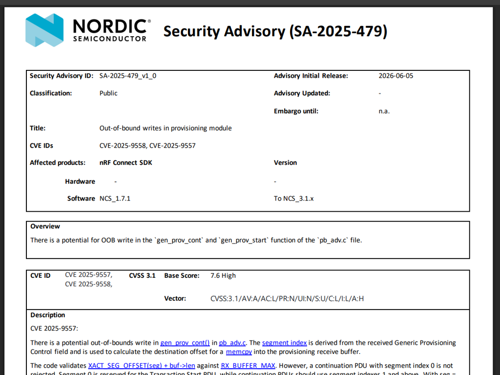 security advisory sample