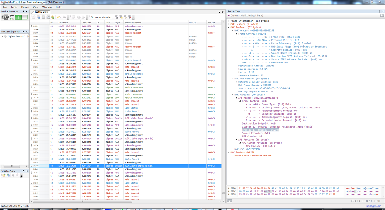 APS package data