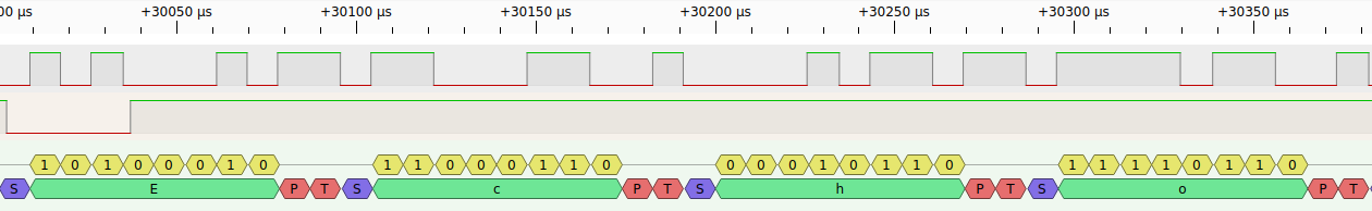 parity="even", CONFIG_UART_0_NRF_PARITY_BIT=y, decoder correctly configured