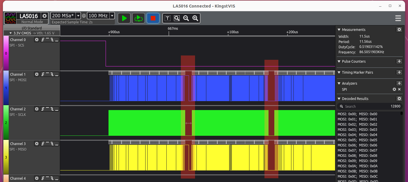 SPI delay between buffers