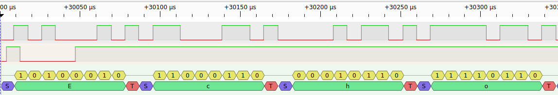 CONFIG_UART_0_NRF_PARITY_BIT=n