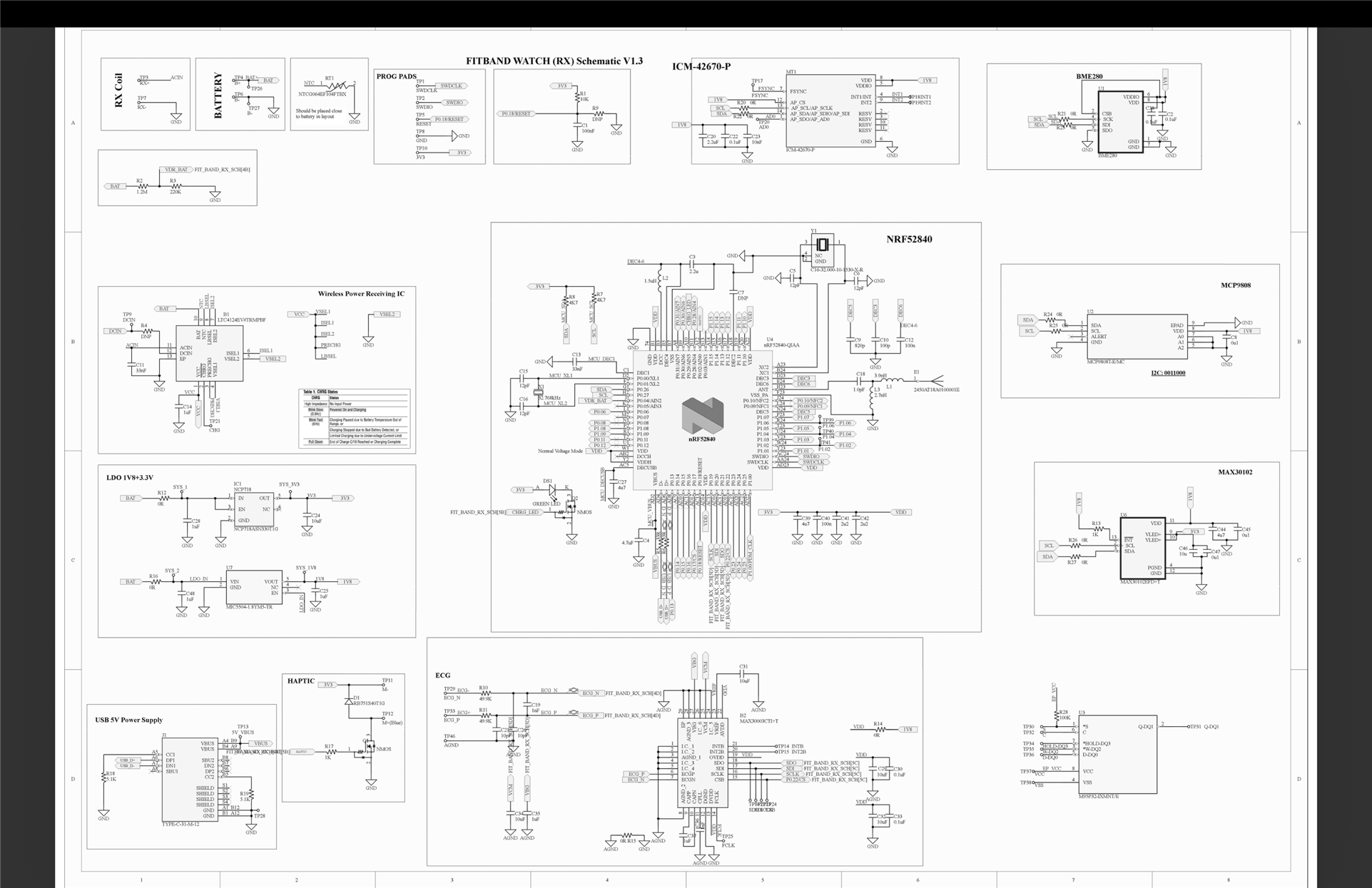 Schematic