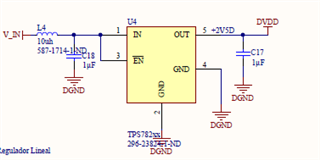 Regulator