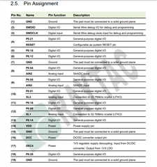 Comments 261 to 222 of 1111 - Idle Breakout by Kodiqi