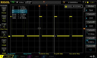 This is the signal of the other PWM channel, this one is correct.