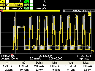Fix failed with interval 60s and retry 20s