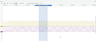 Channel1 -- input clock, Channel2 -- output debug pin