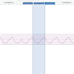 output signal