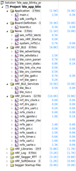 Project Files