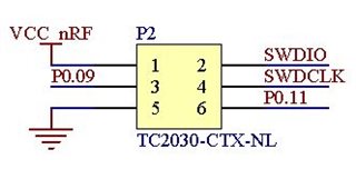 This is the Tag-Connect pad layout that should be followed on the target board.  VCC_nRF is a reference voltage going from the target board to the programmer.. This does not supply voltage to the target board!!
