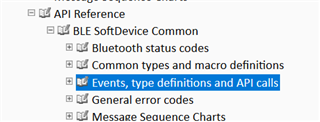 Example of SD API reference section that is over 100 items: Events, type definitions, and API calls
