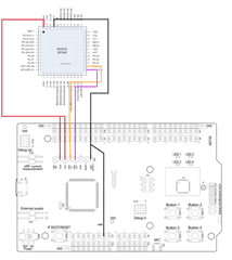 nrf52832 programming using nrf52dk board P20 - Nordic Q&A - Nordic ...