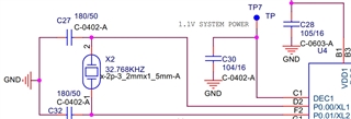 The schematics