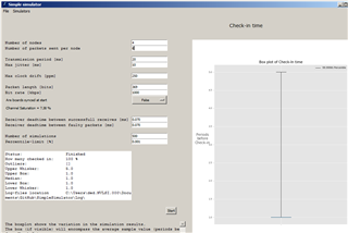 Sim for 4 nodes to gw at 20ms advertising
