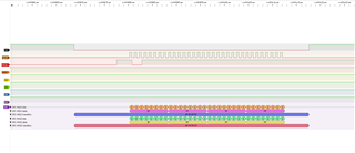 SPI bus comm logic analyzer