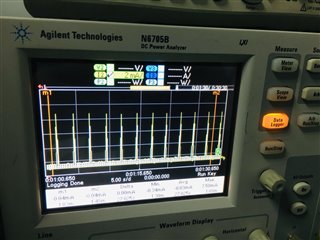 3.0V 0dbm peak