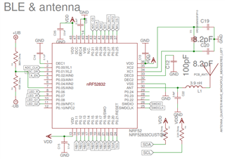 nRF52832 design