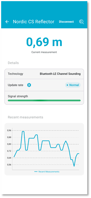 The view on the nRF Toolbox app when the Channel Sounding procedure is running.