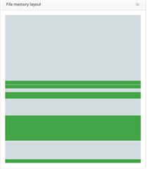 memory_layout