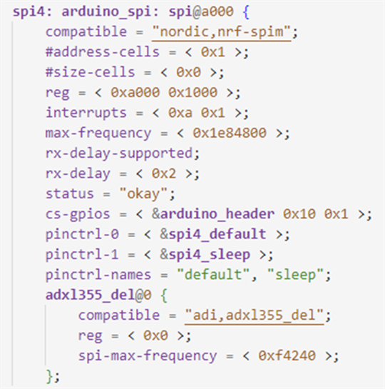 invalidmanifesterror .pre-commit-hooks.yaml is not a file