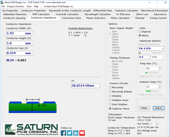 Saturn PCB Toolkit