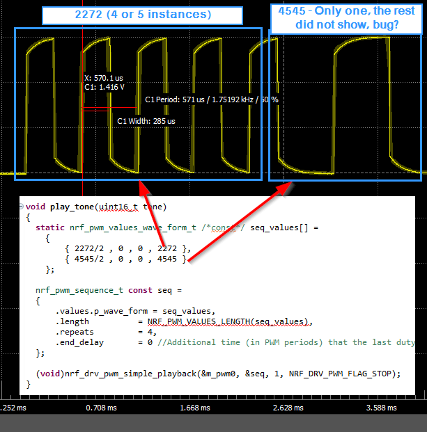 waveform_missing_end_sequence annotated