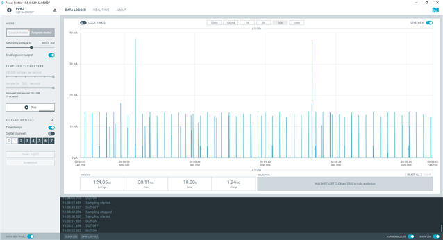 with SDK v4.1.0
