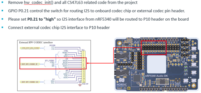 Custom board for NRF5340 - Nordic Q&A - Nordic DevZone - Nordic DevZone