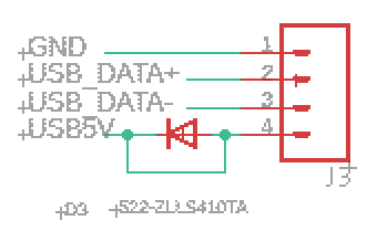 USB Connection