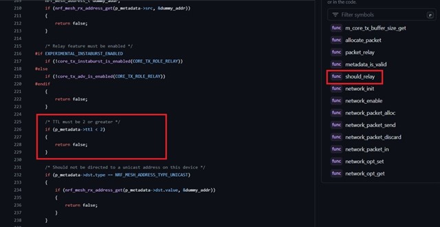 code that implies TTL >= 2