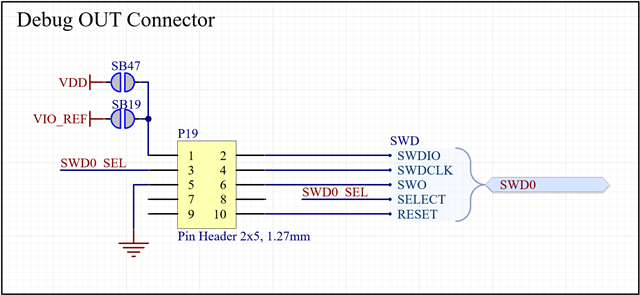 nRF52840DK_P19